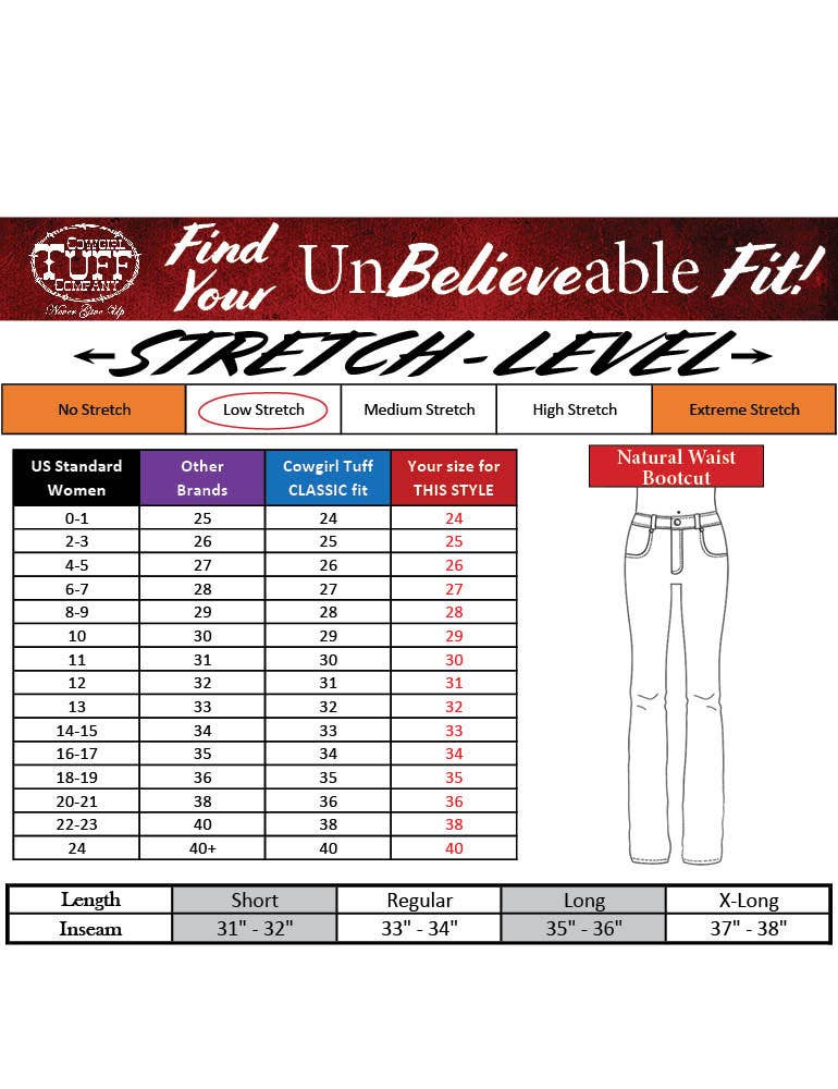 Cowgirl Tuff Co. / B. Tuff Jeans - BootStitch Cargo Bootcut