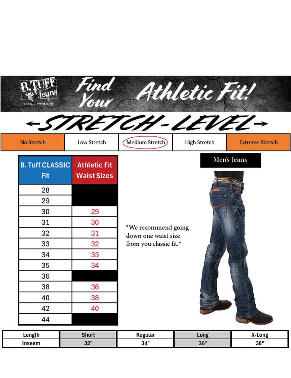 Cowgirl Tuff Co. / B. Tuff Jeans - Men's Amped Up